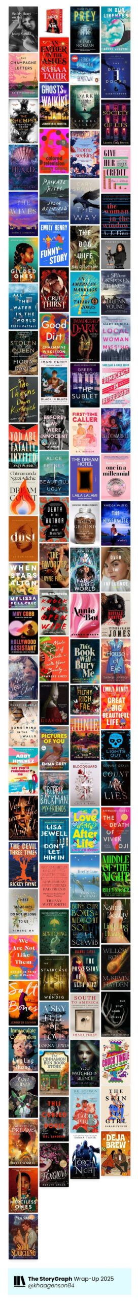 2025 reading wrap up storygraph collage